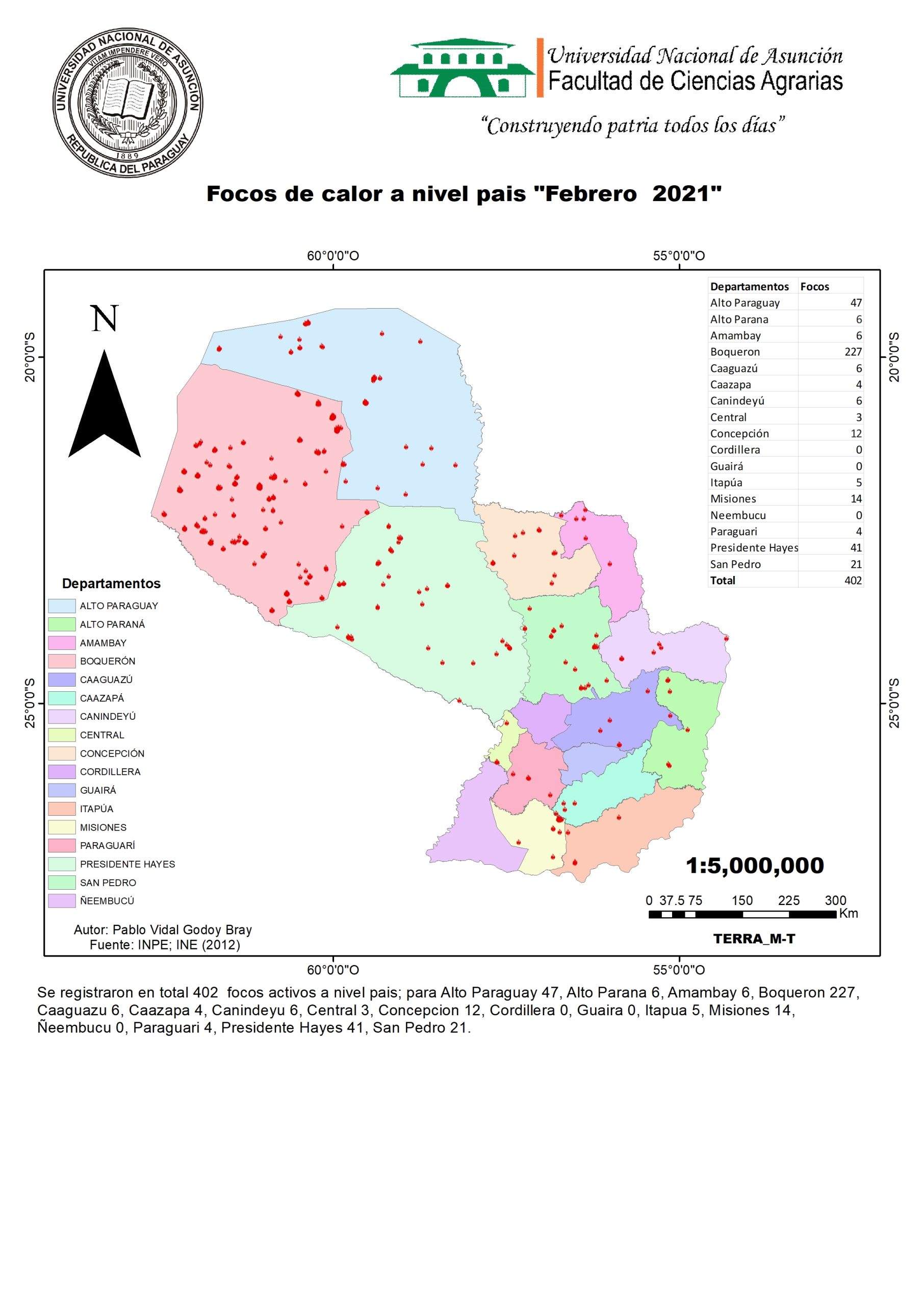 Febrero 2021