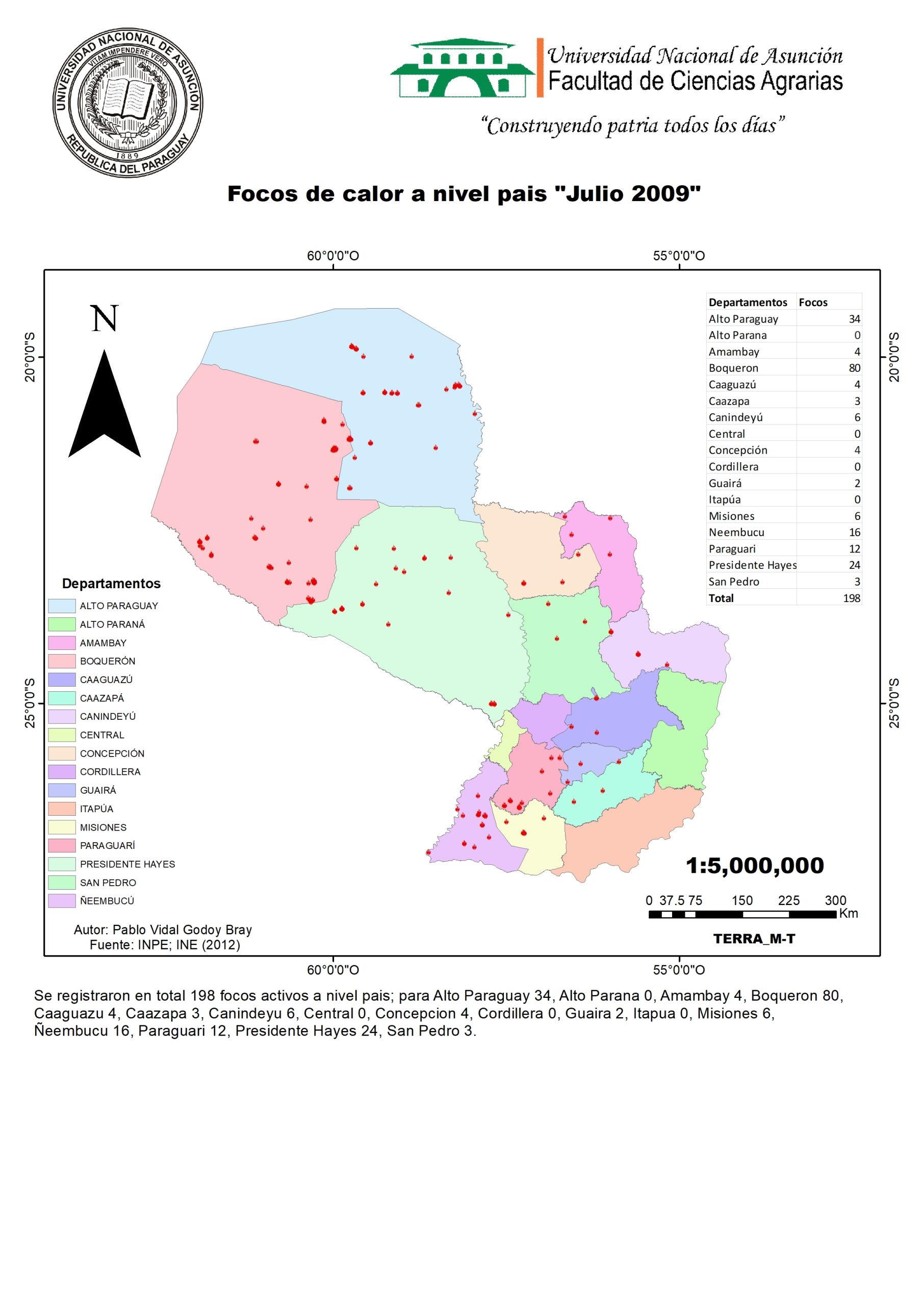 Julio 2009