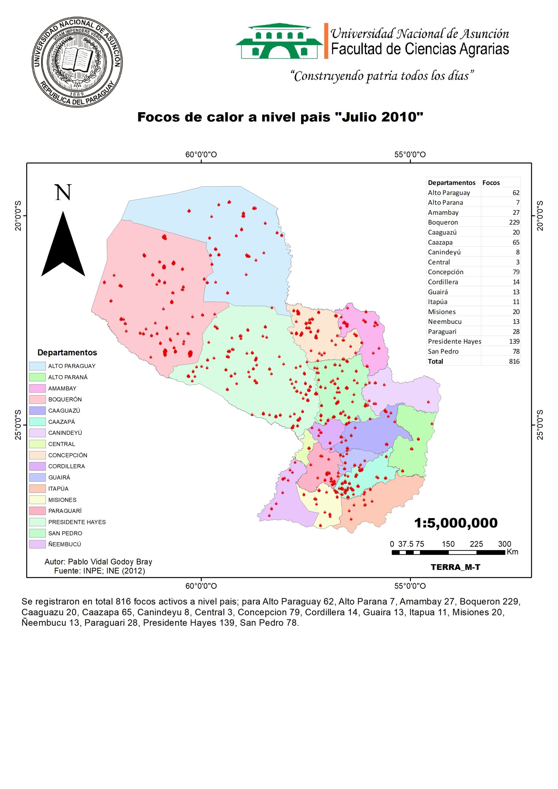 Julio 2010