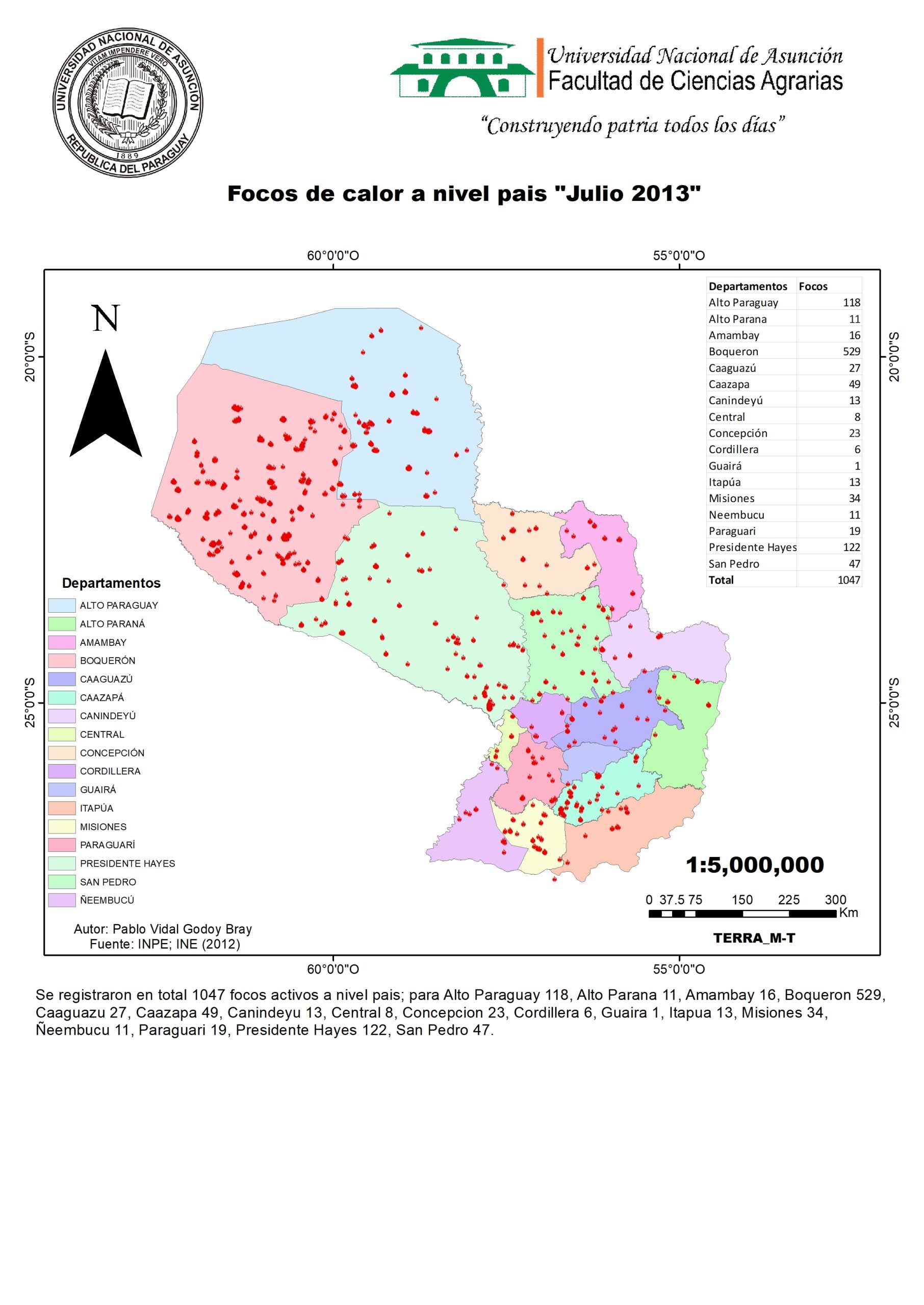 Julio 2013