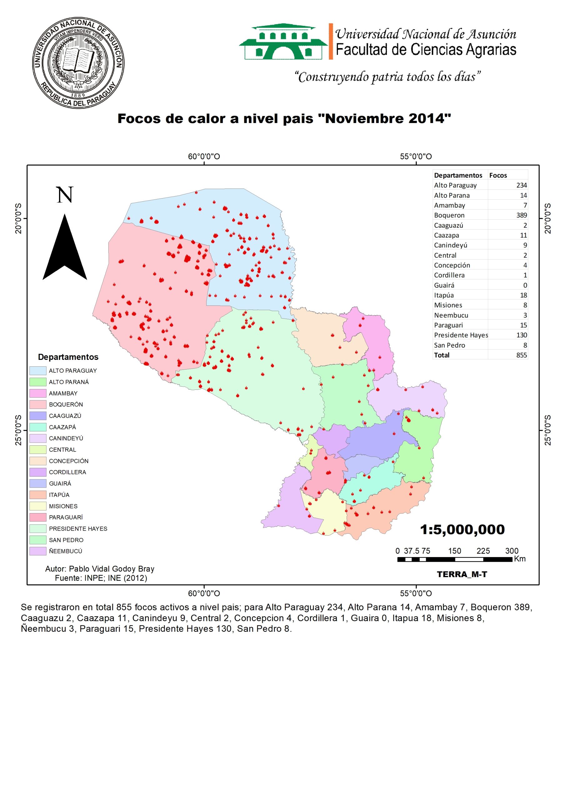 Noviembre 2014