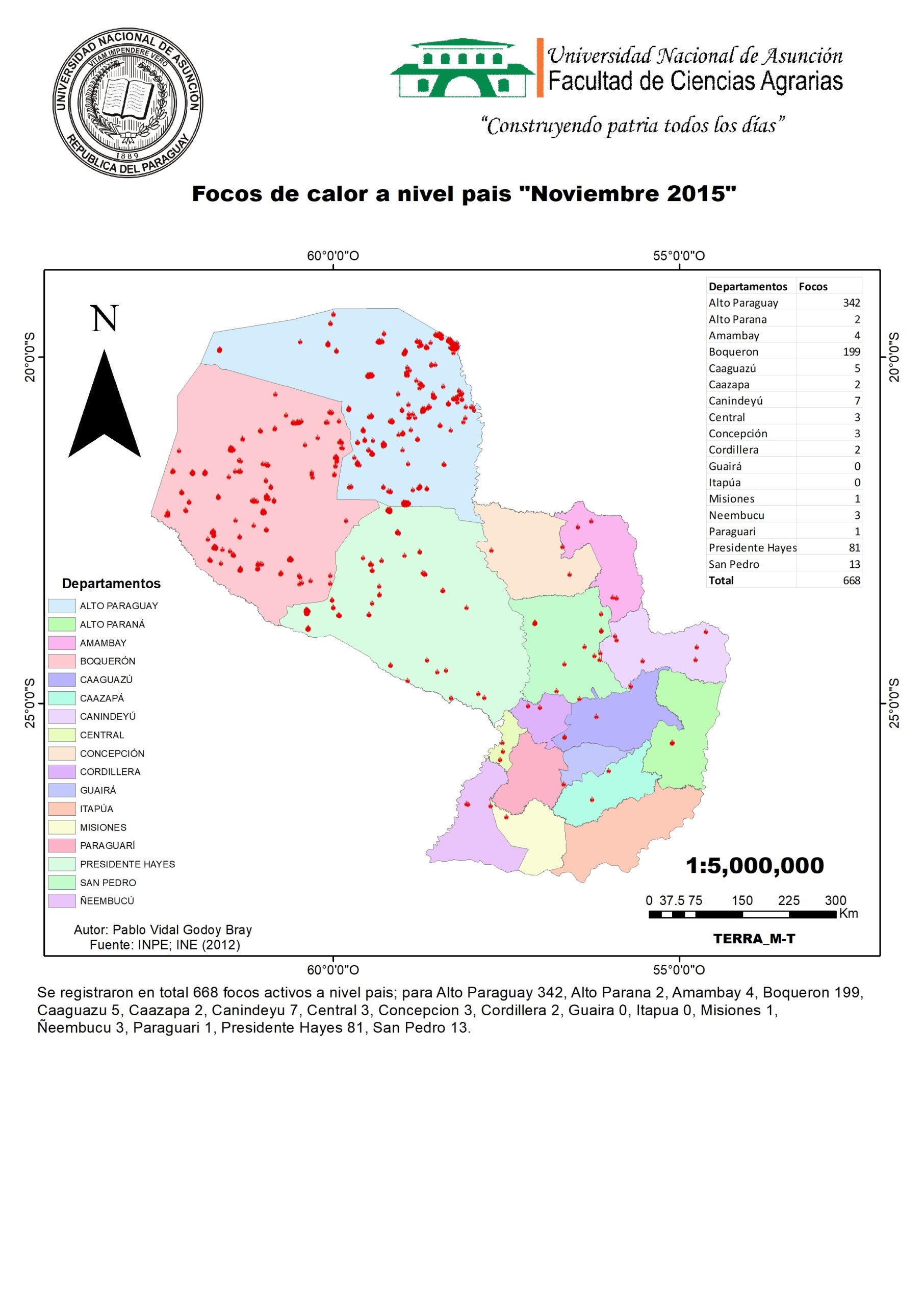 Noviembre 2015