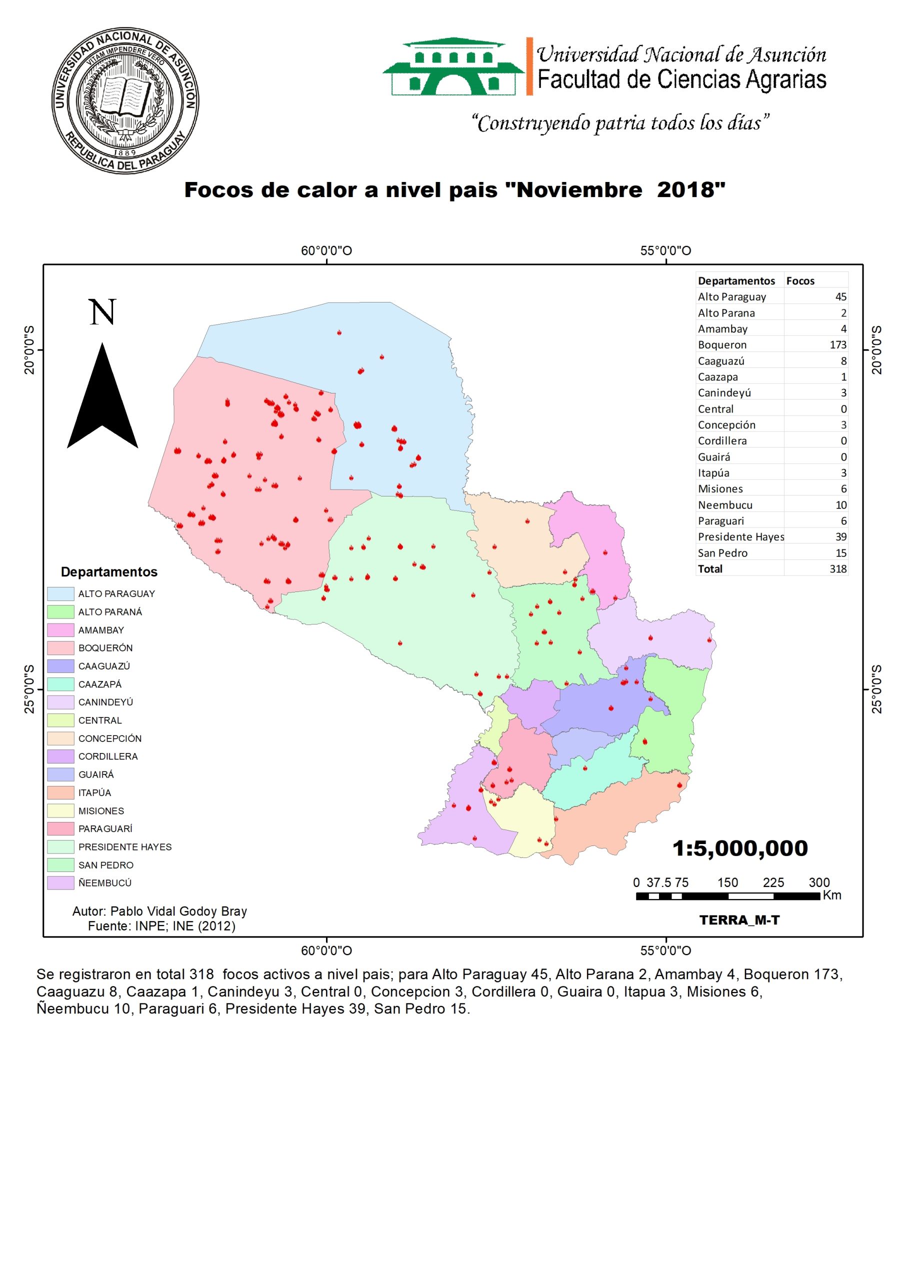 Noviembre 2018