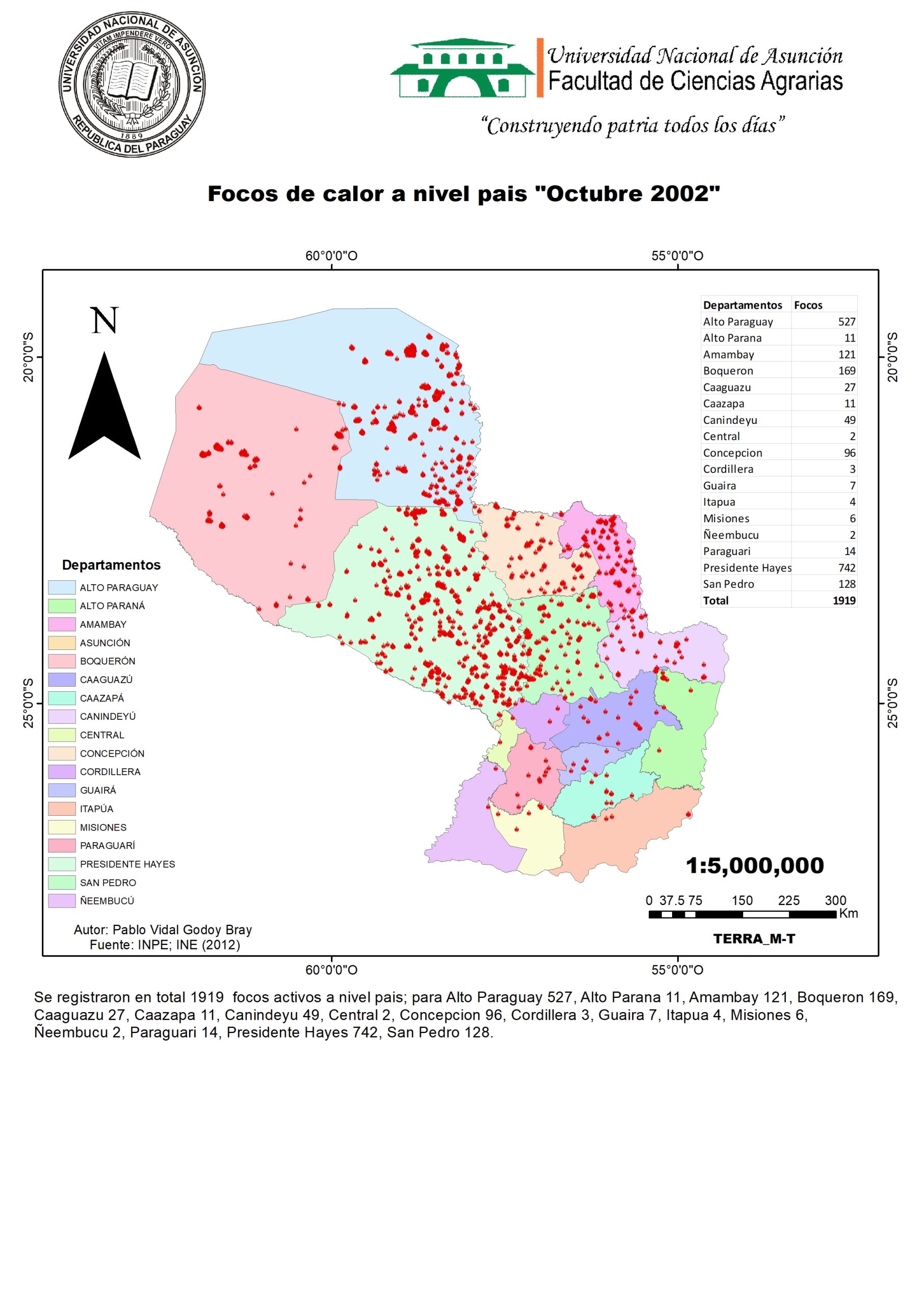 Octubre 2002