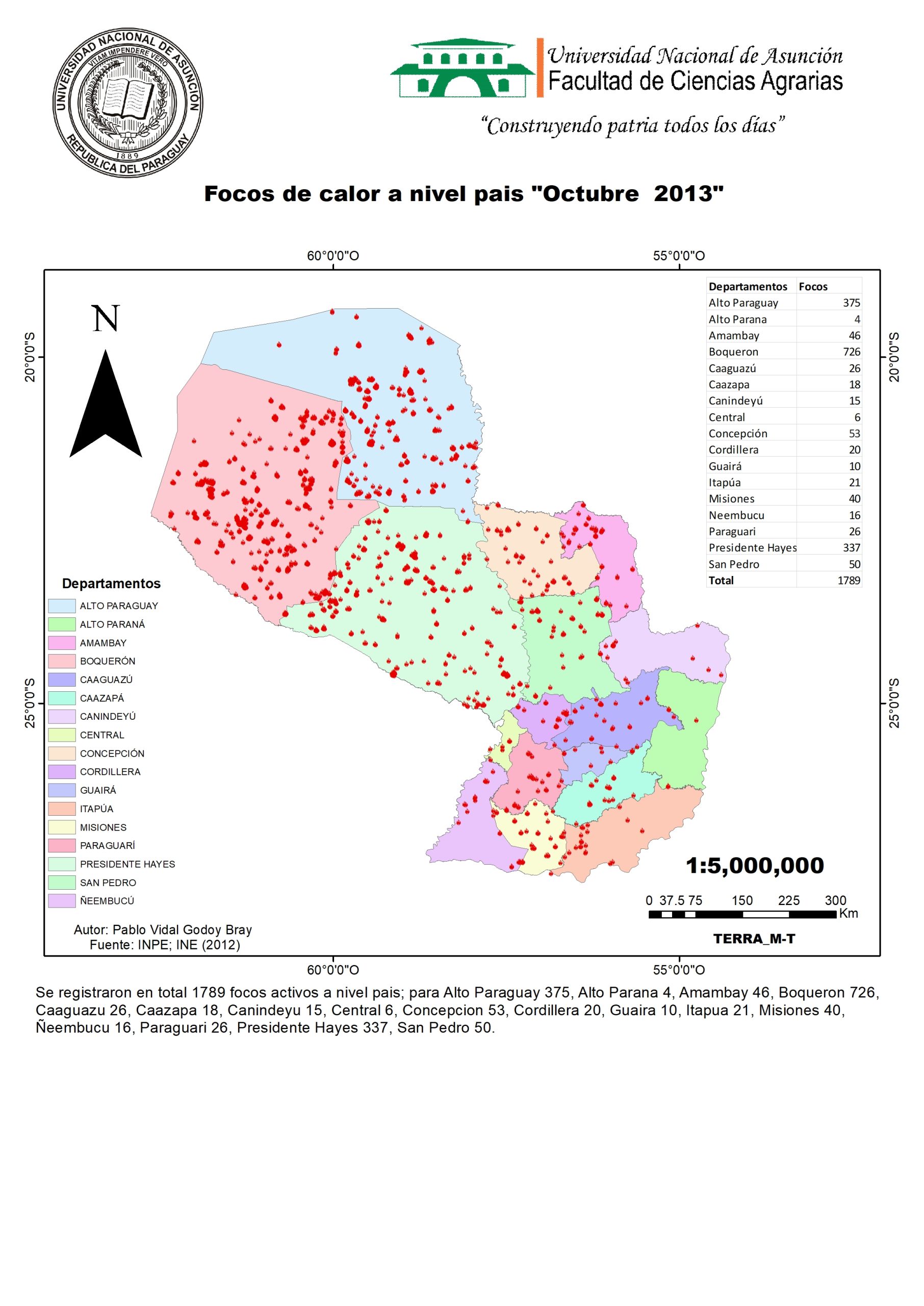 Octubre 2013