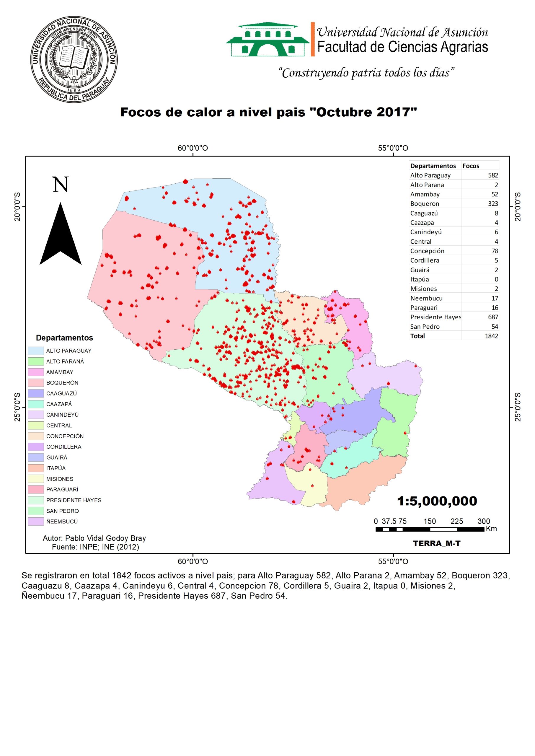Octubre 2017