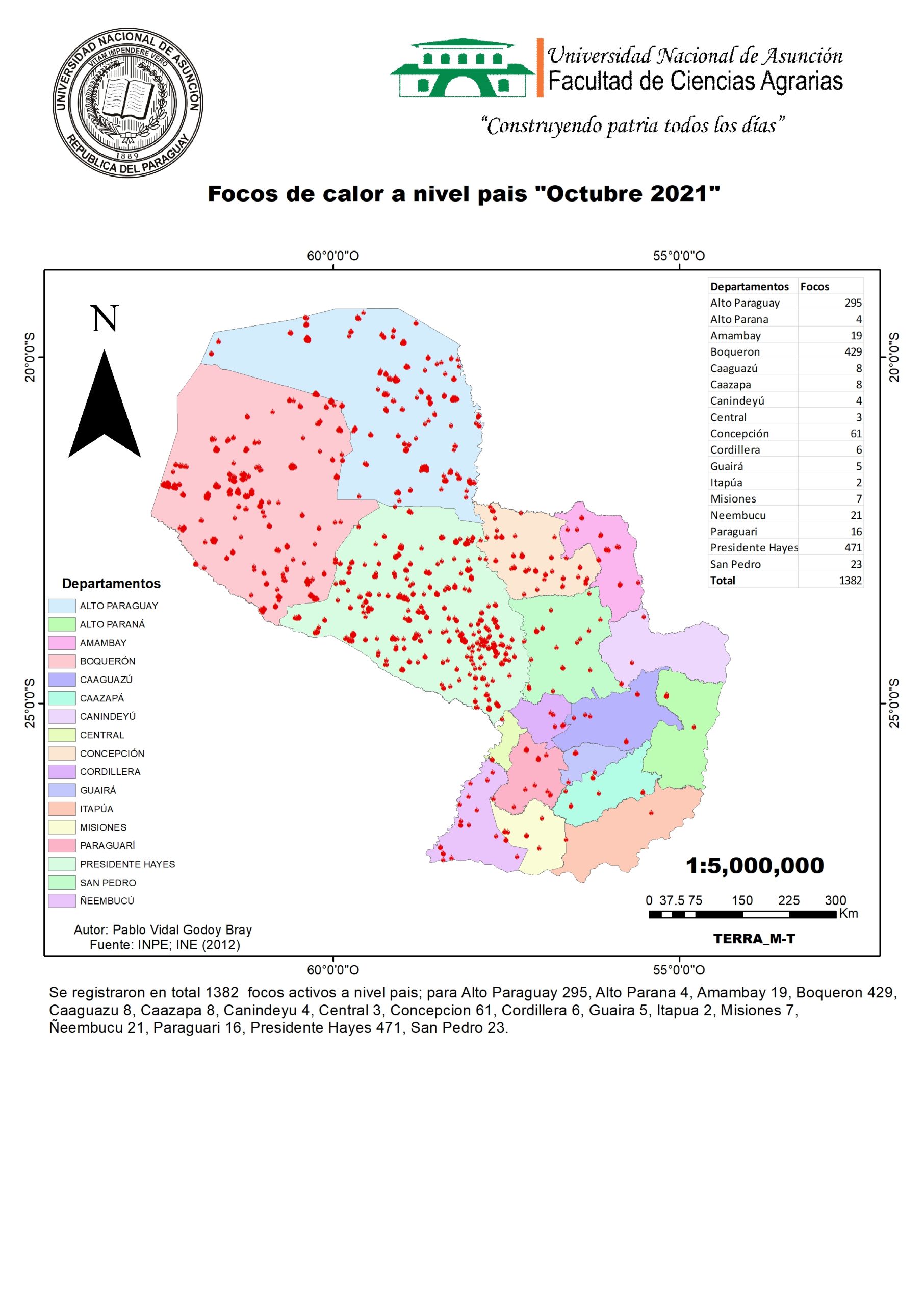 Octubre 2021