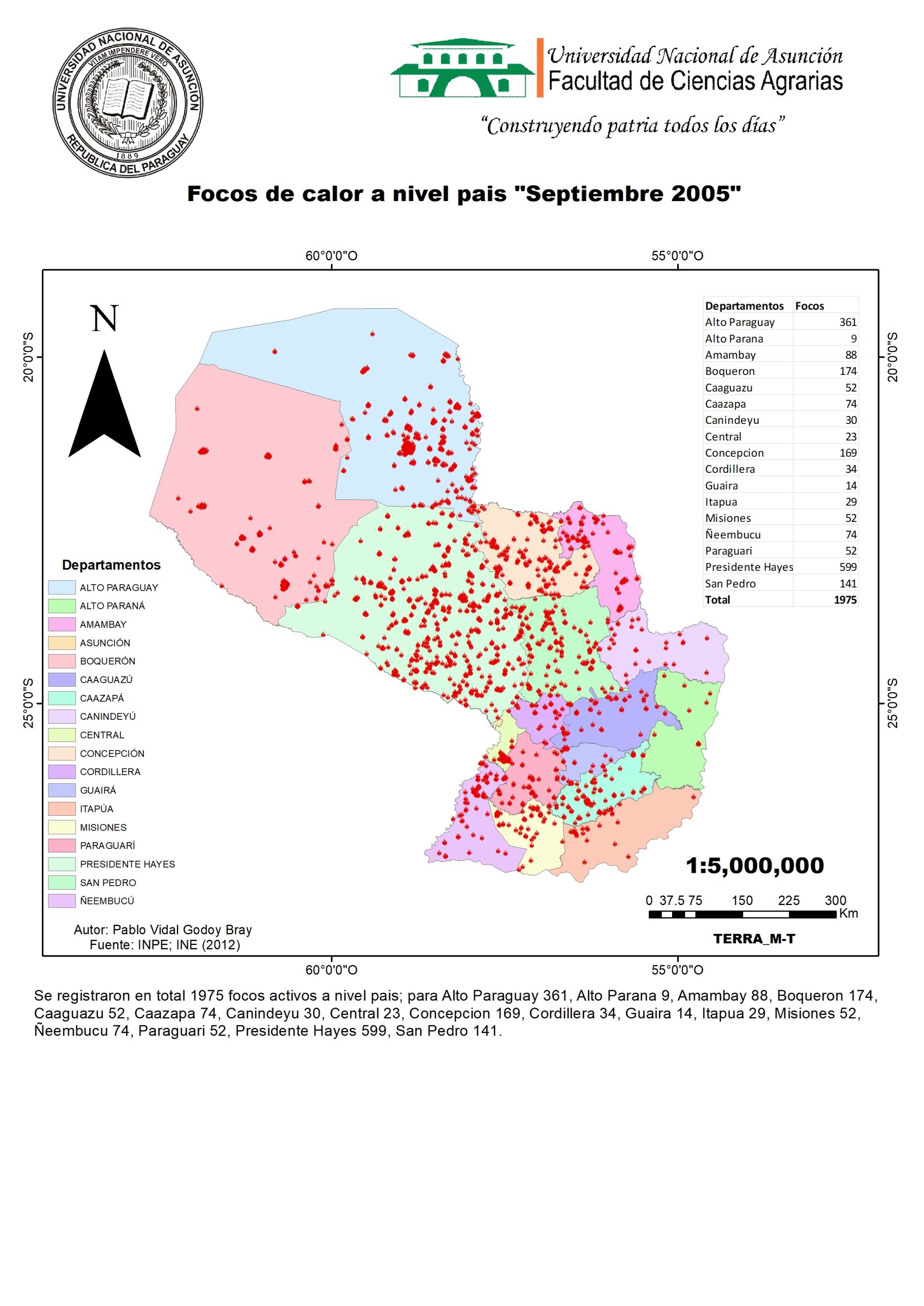 Septiembre 2005