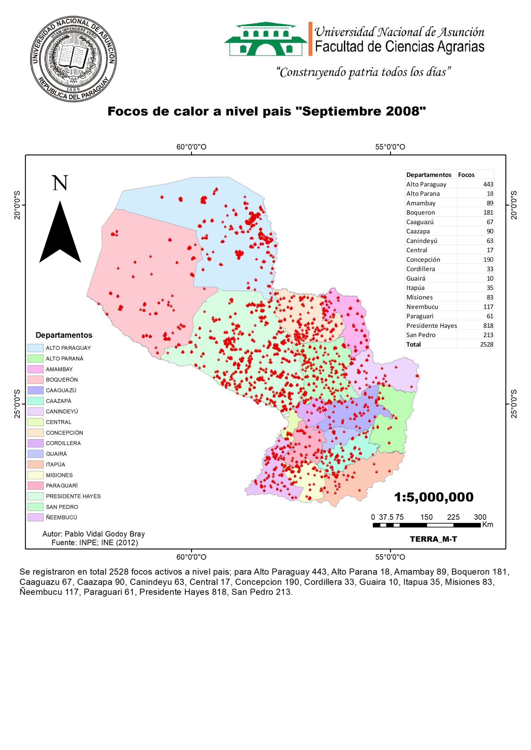Septiembre 2008