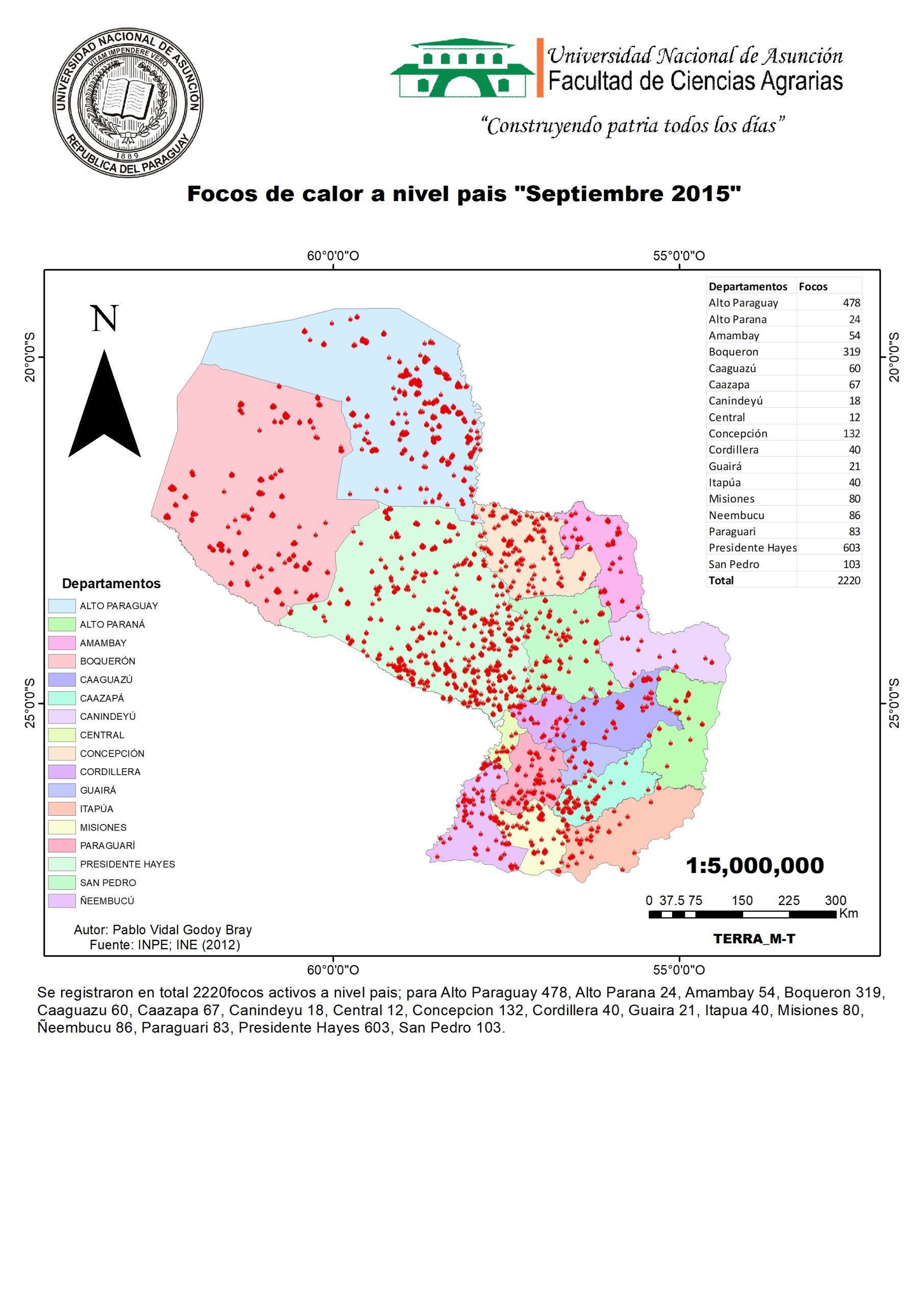 Septiembre 2015