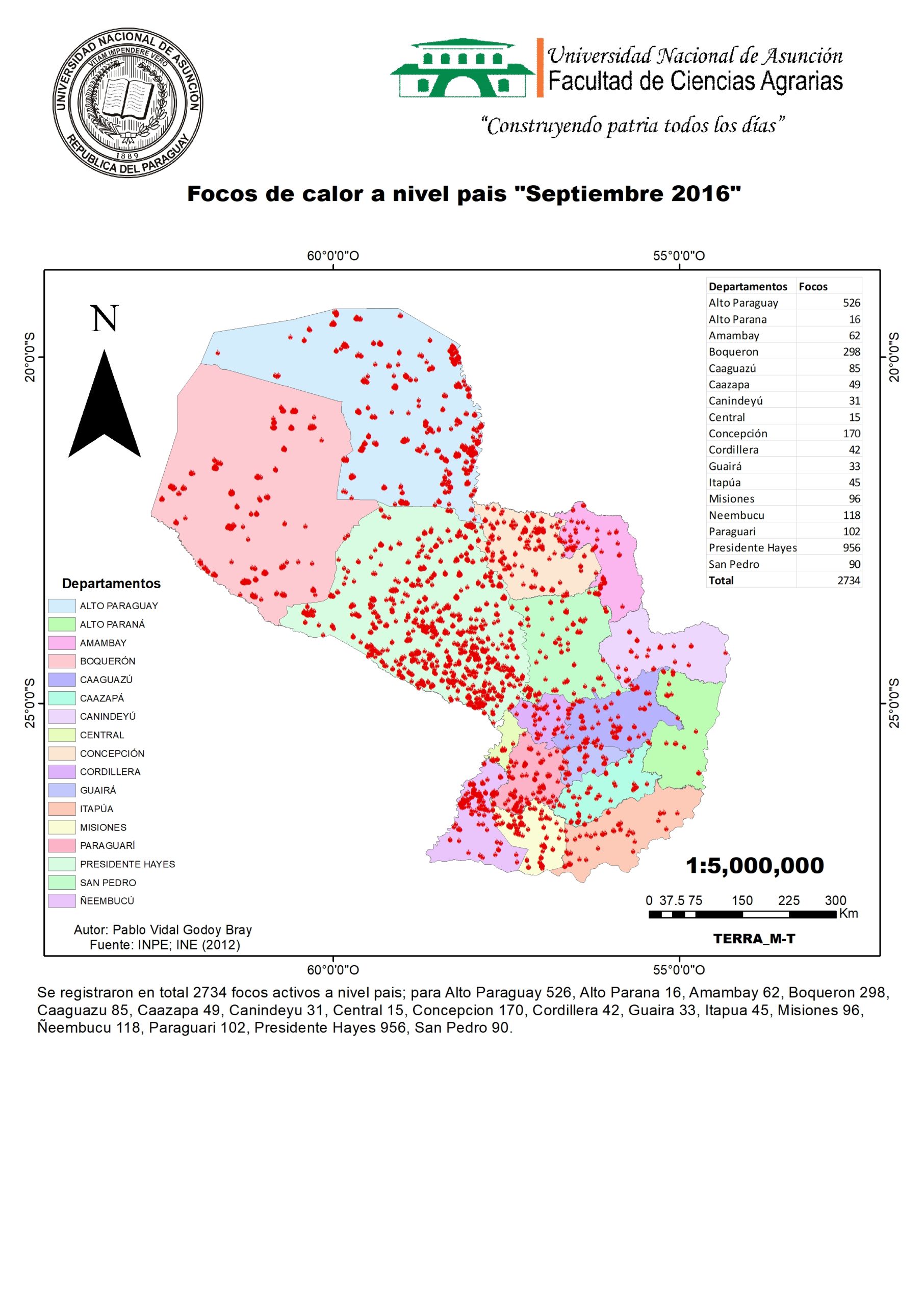Septiembre 2016