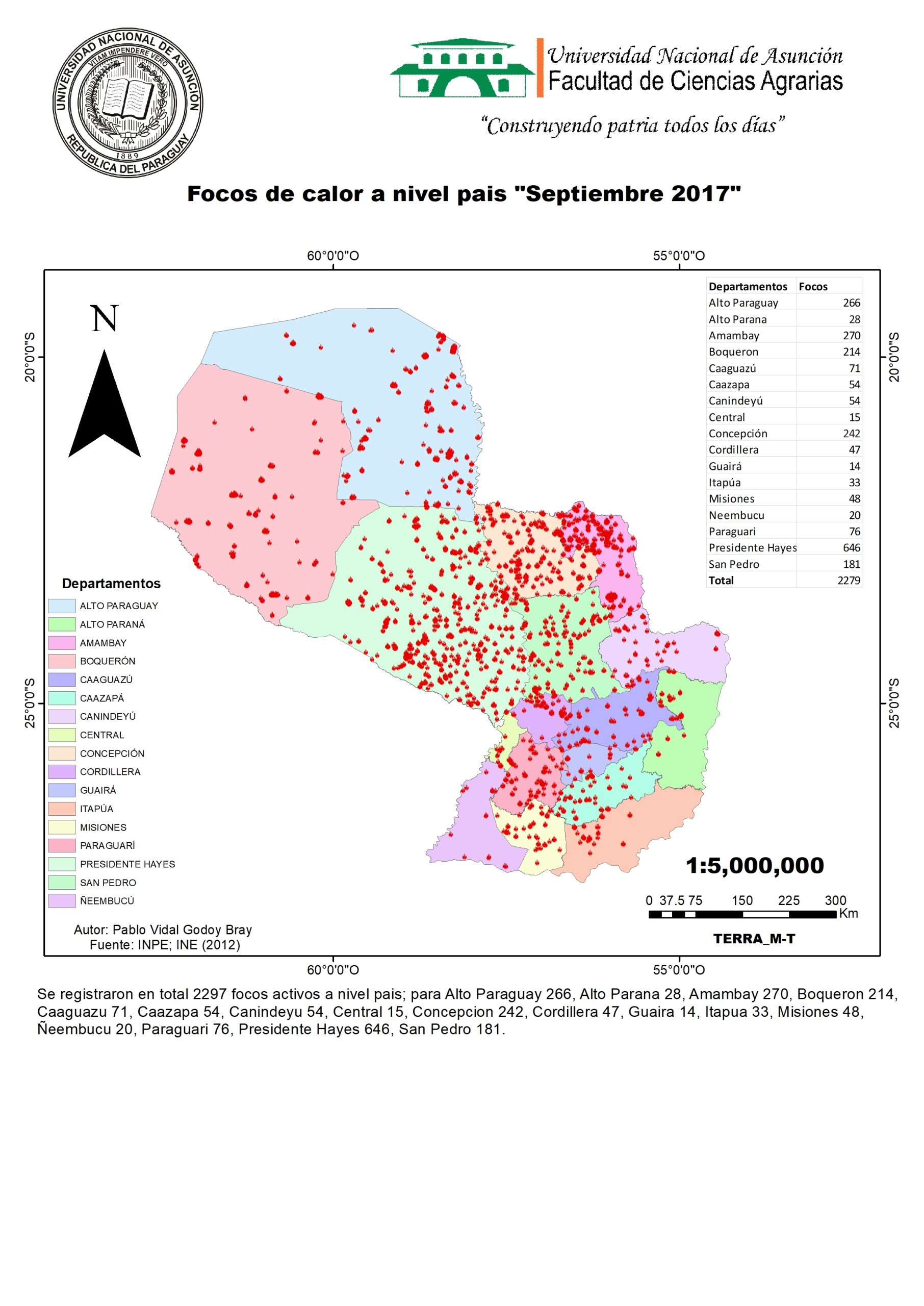 Septiembre 2017