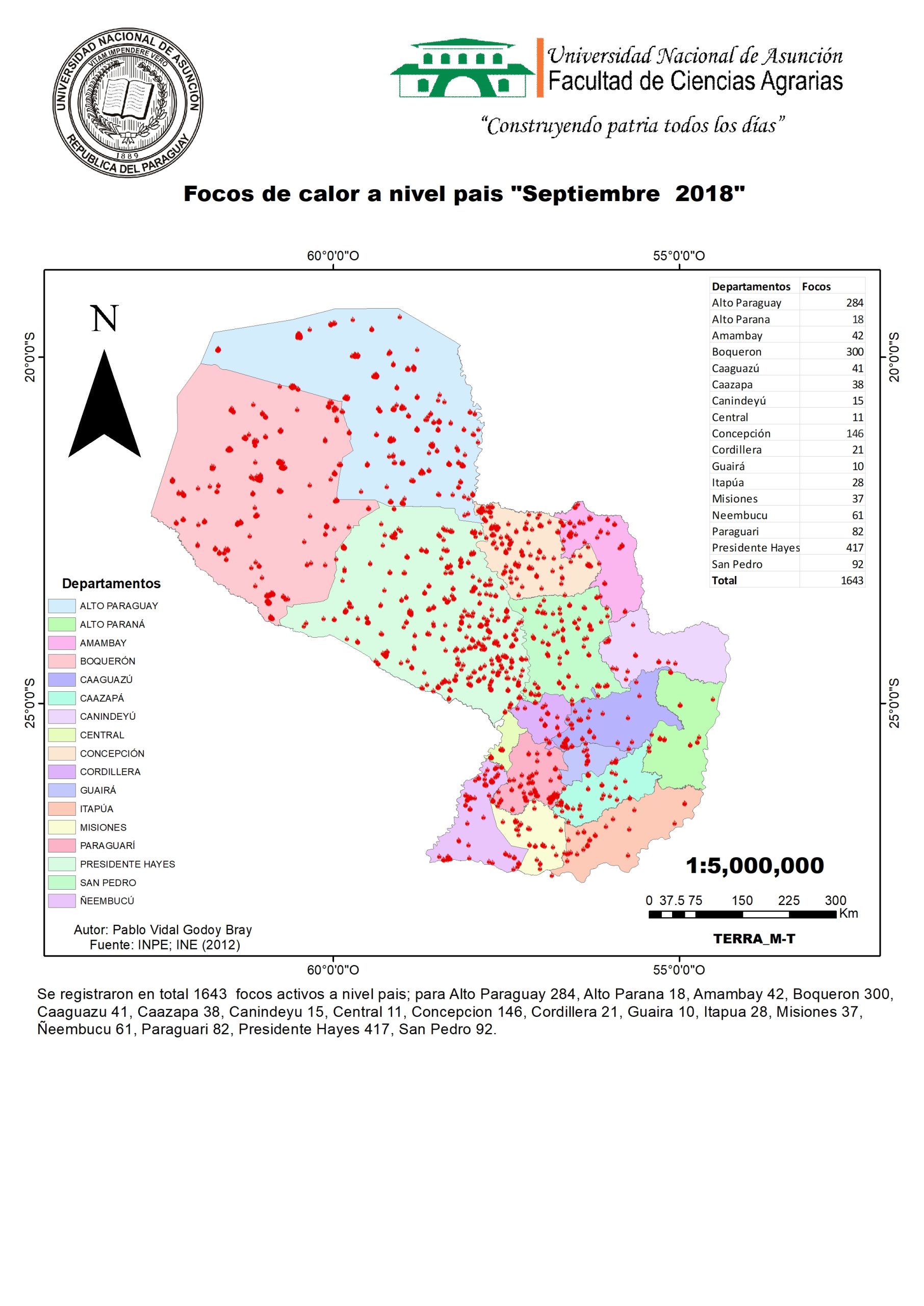 Septiembre 2018