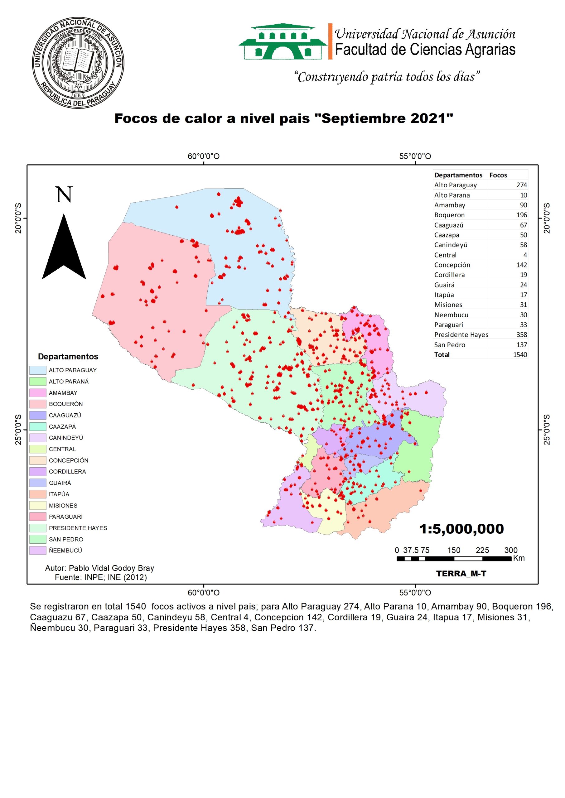 Septiembre 2021