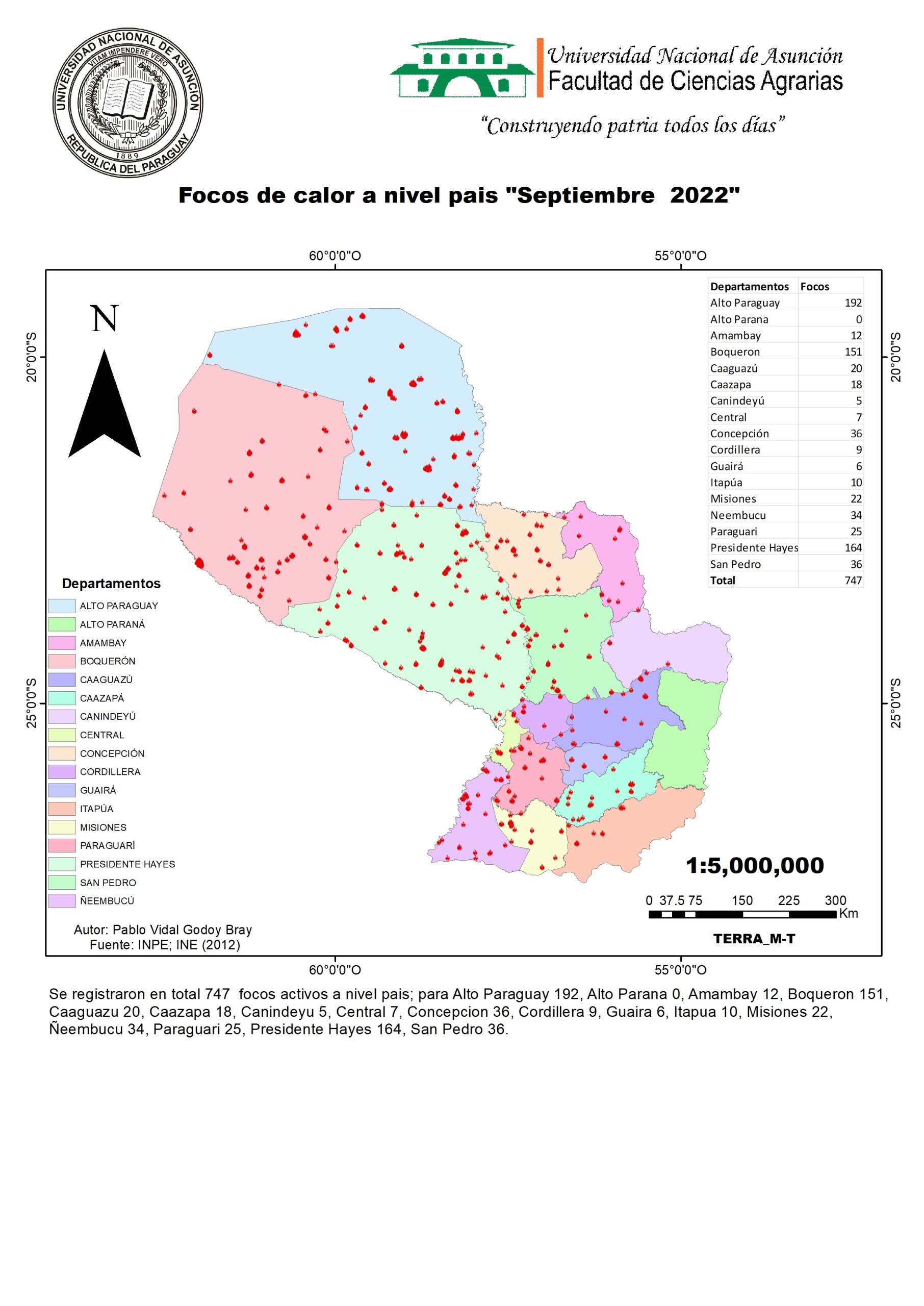 Septiembre 2022