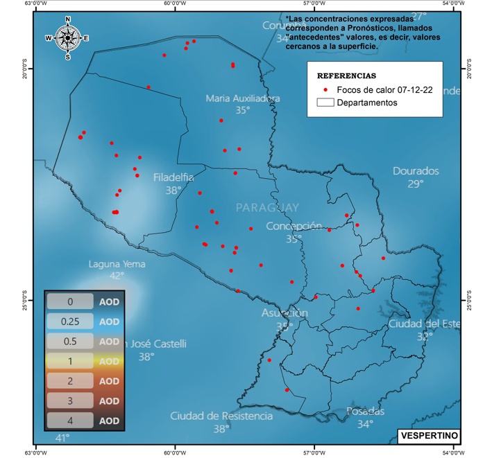 recorte