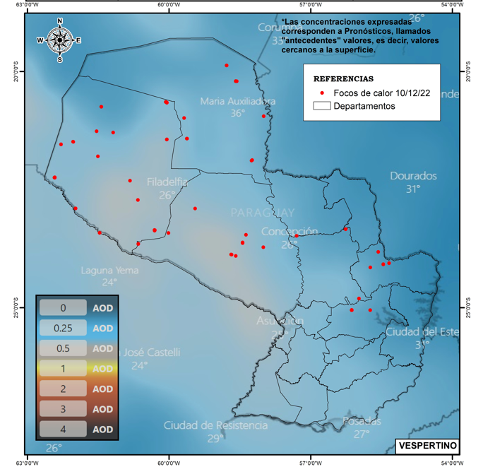 recorte