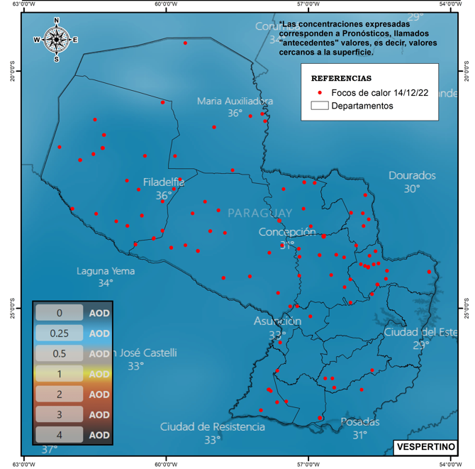 recorte