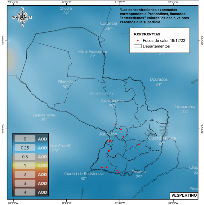 recorte