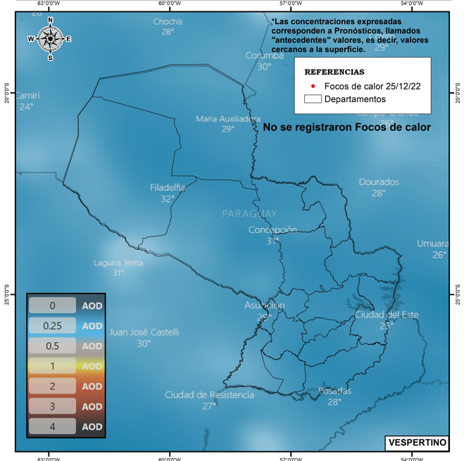 recorte