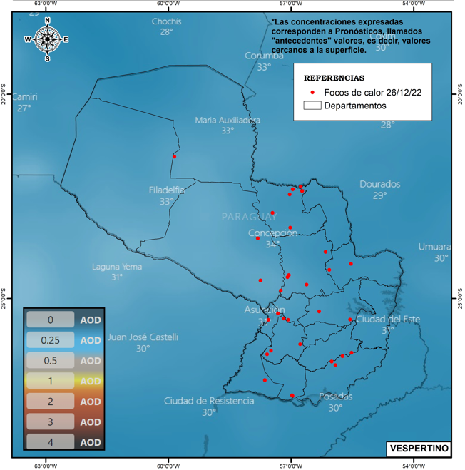 recorte