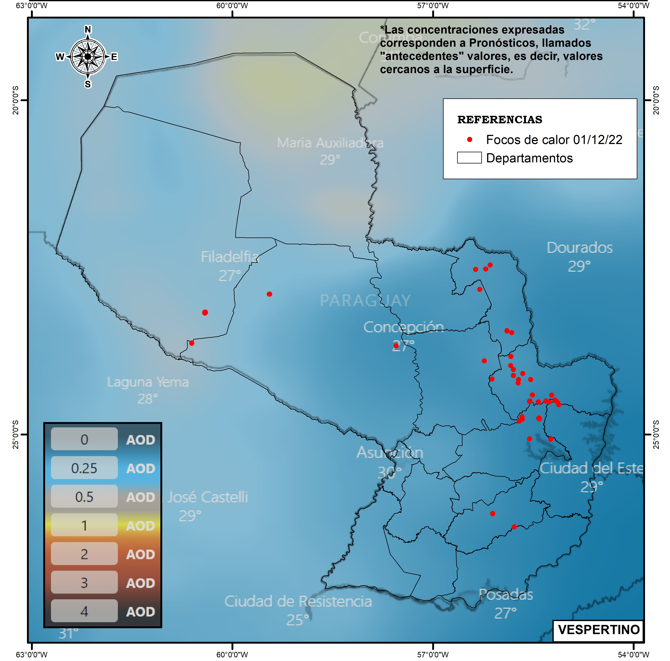 recorte