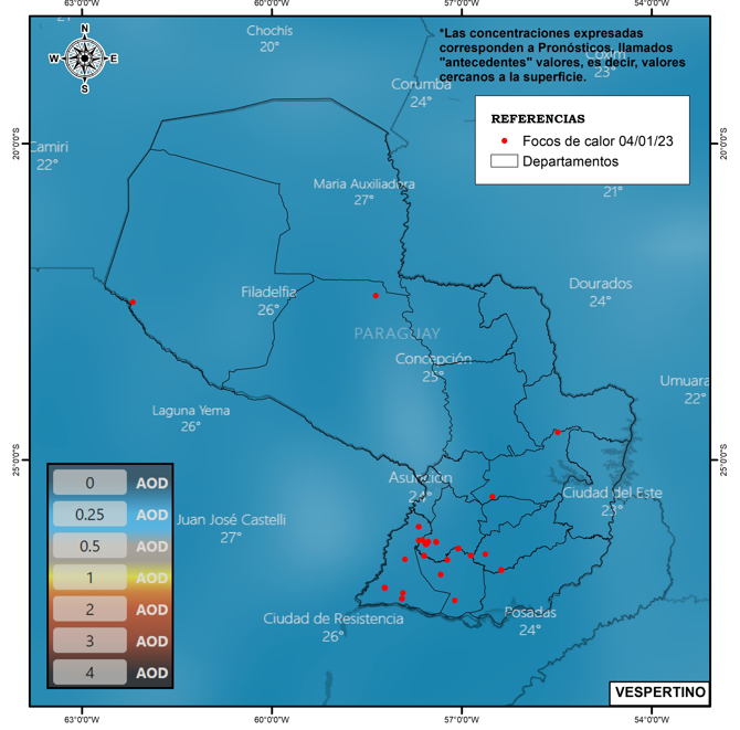 recorte