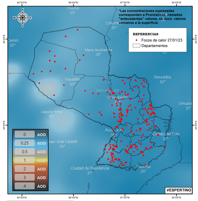 recorte