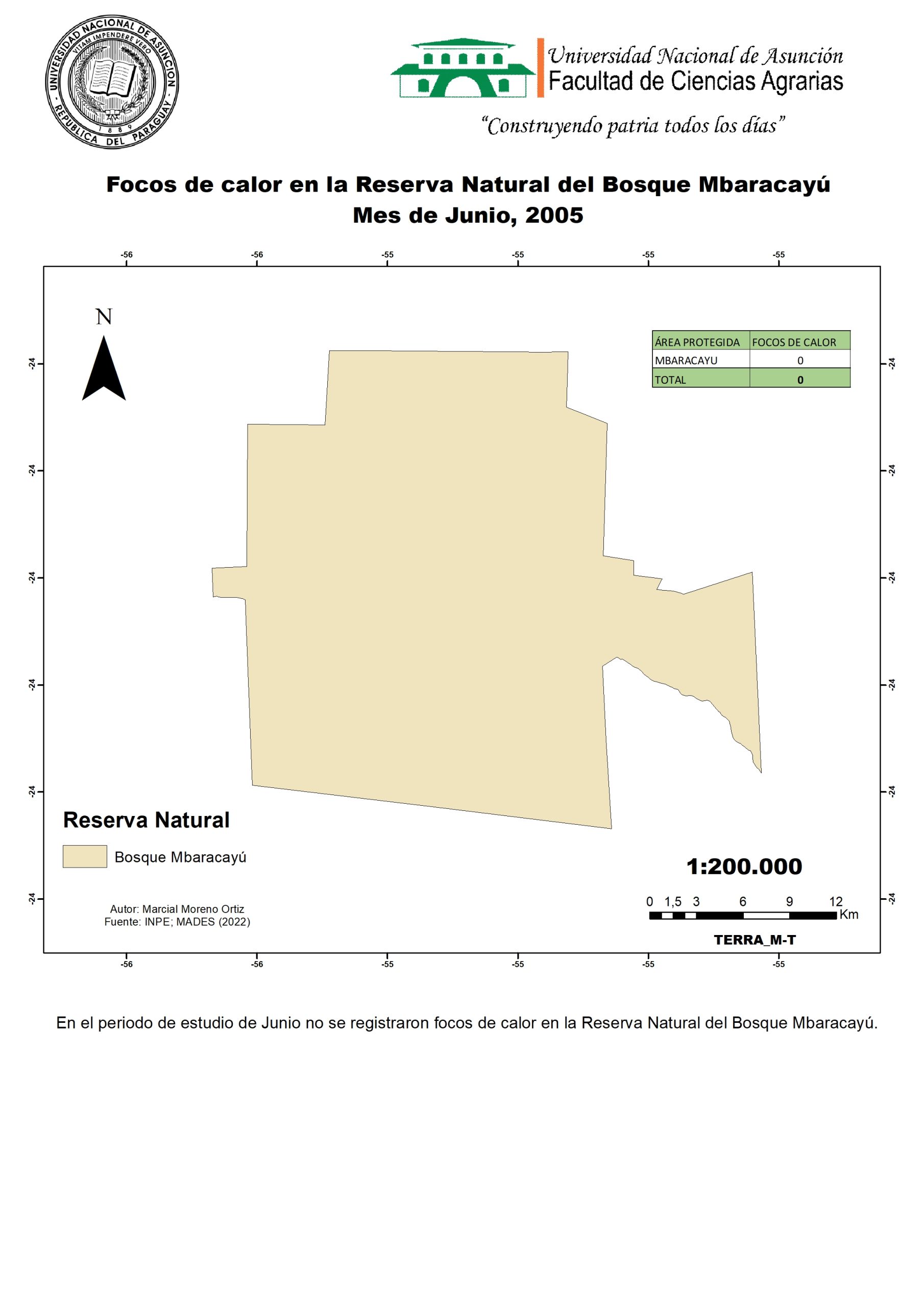 JUNIO2005