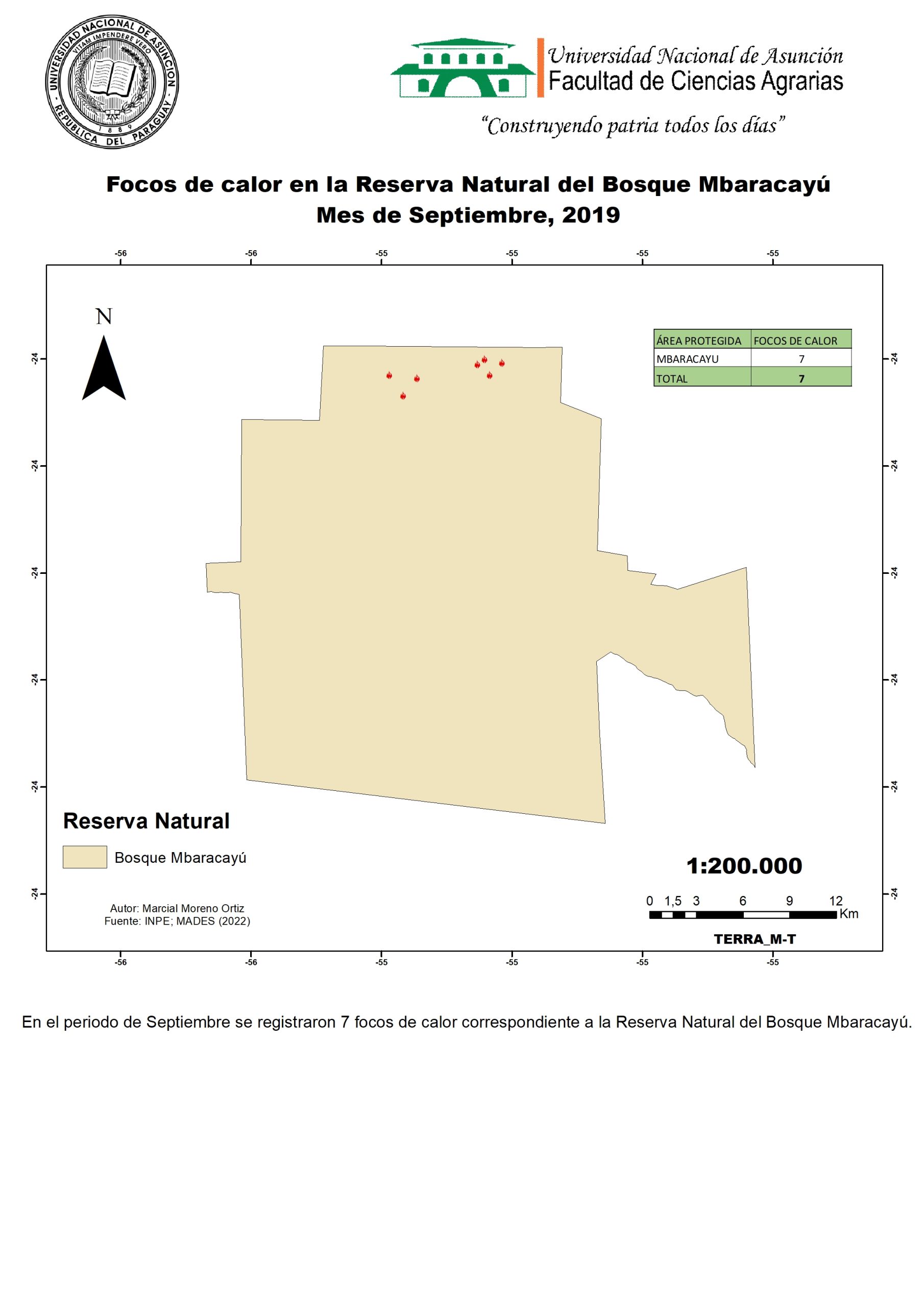 SEPTIEMBRE2019